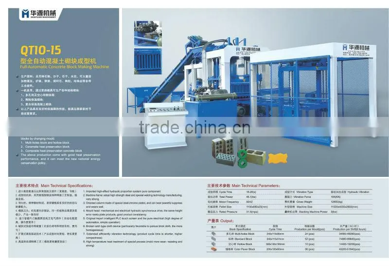 Huayuan QT4-40 The most potential used concrete block making machine price in india