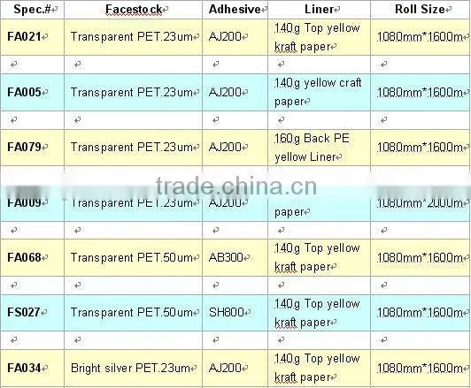 PET adhesive film labelstock rolls for printing