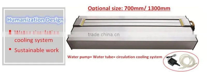 Acrylic bending machine