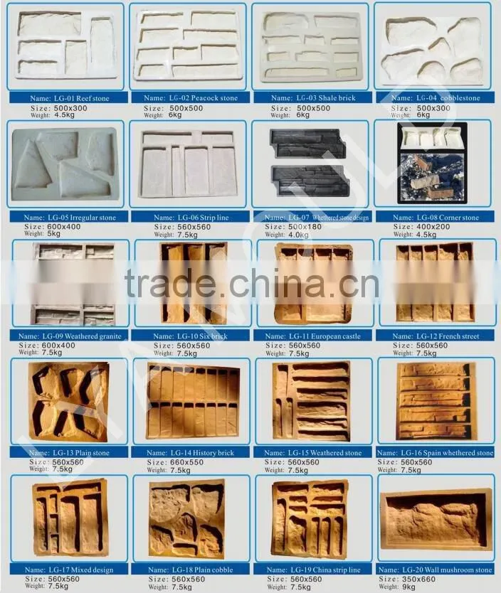 artificial stone rubber silicone mold culture stone mould