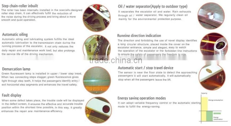 Factory Outlet Discount Price Long Service Life VVVF Escalator Use For Residential Escalator And Outdoor Escalator
