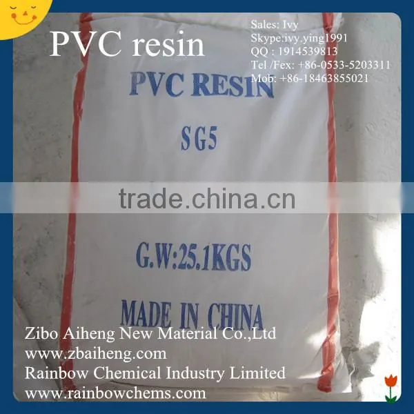 Paste pvc resin