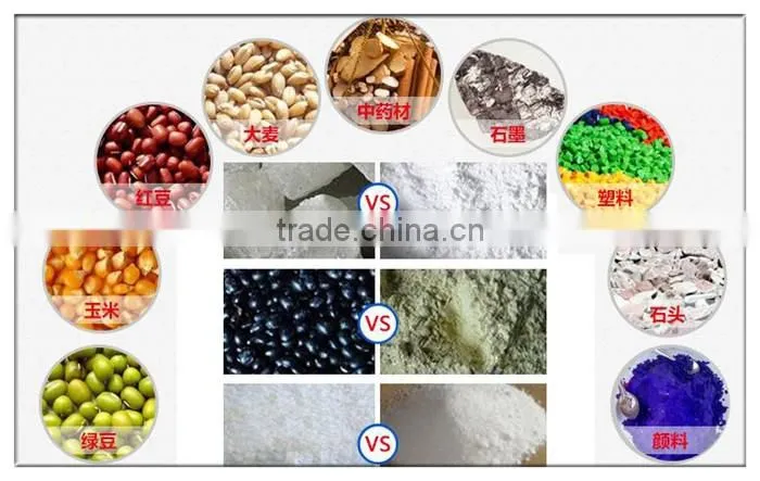 W shape Medicine Powder double cone mixing blender machine