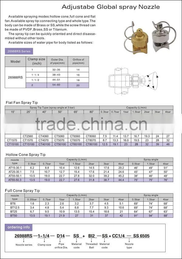 Plastic Jet Spray Water Clamp Nozzle