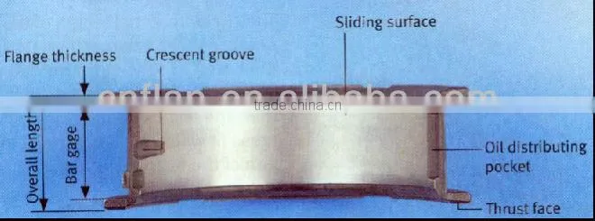 Renault motors engine bearing H1065/5 01-4138/4