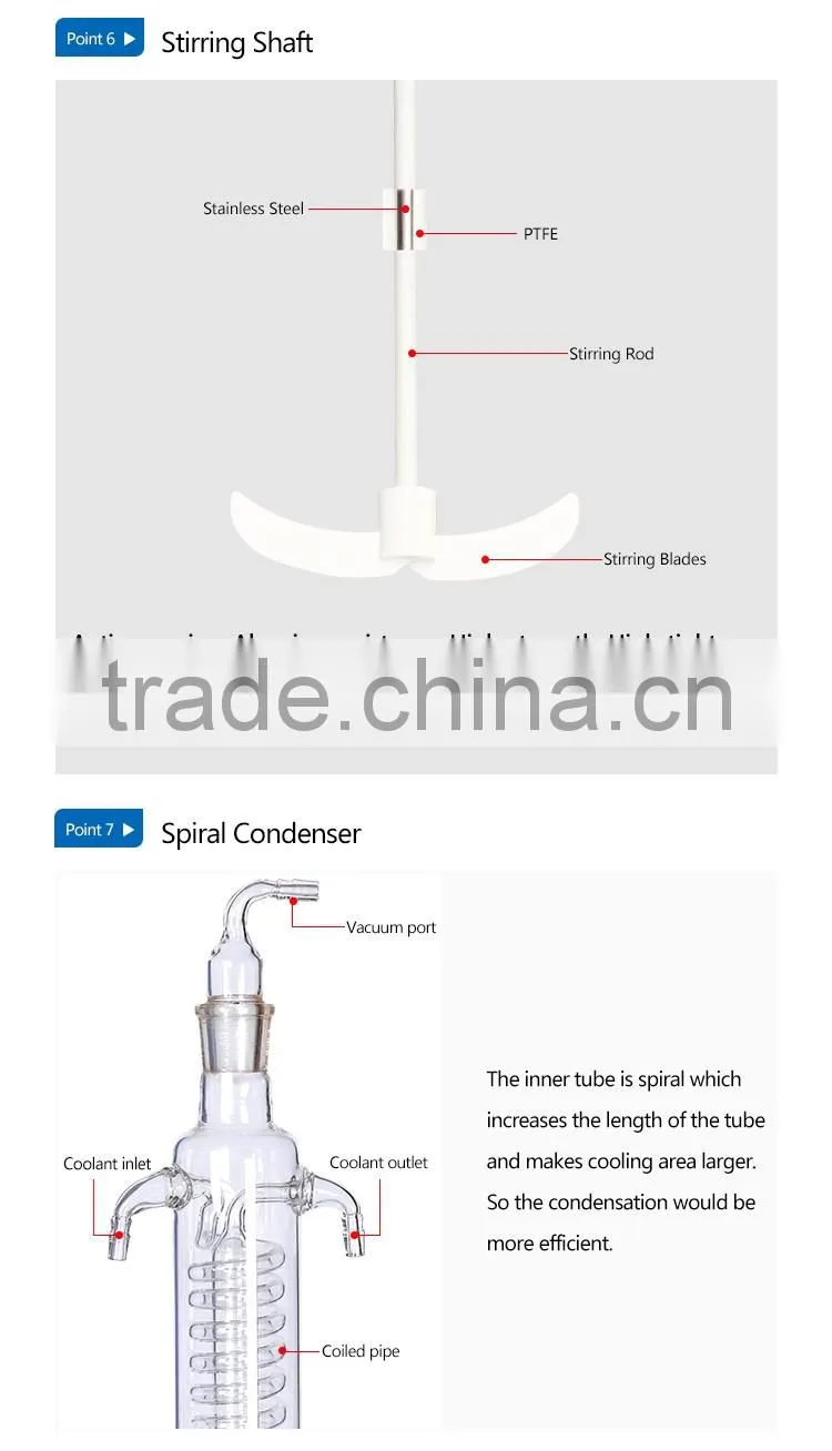 (KD) High Quality Efficient Lab Pyrolysis Glass Vessel