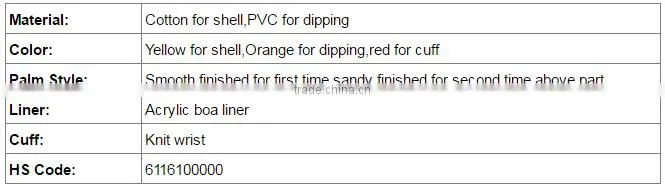 DDSAFETY Construction Safety Working Pvc Gloves With Acrylic Boa Liner