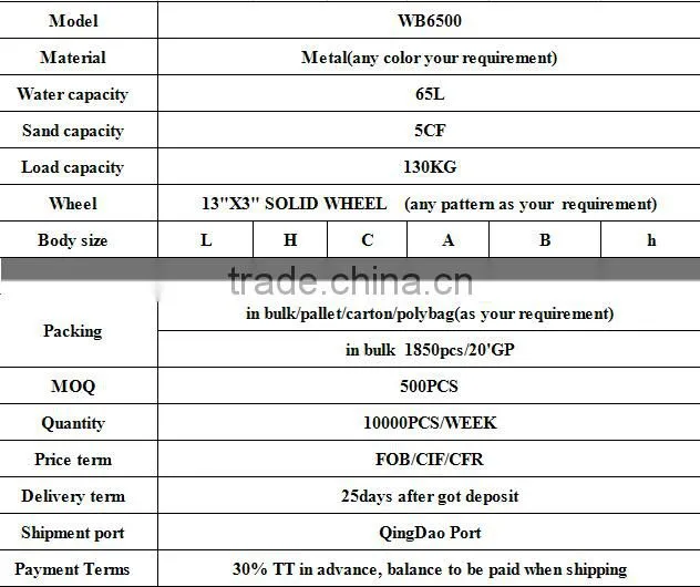 2016 great value East Africa wheel barrow