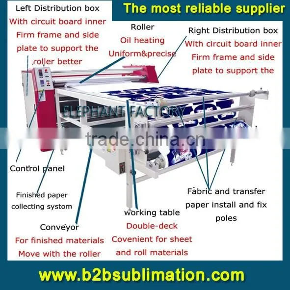High performance competitive price roller sublimation press roll to roll heat transfer printing machine