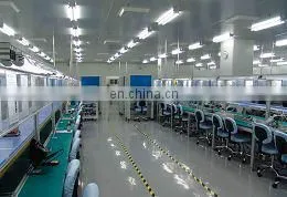GMP Cleanroom Project from class 10 to class 300000