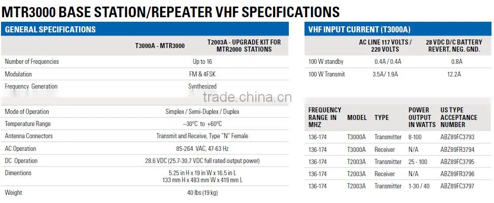 Motorola 100W powerful uhf radio repeater MTR3000