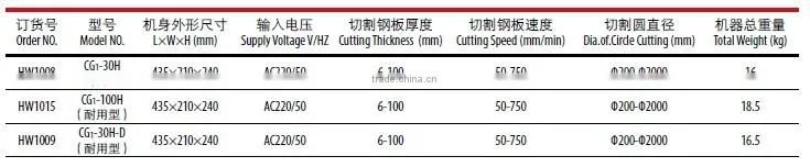 CG1-30H-D Flame Cutting Machine(auto-ignition)