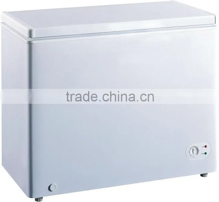 2015 Refrigerators & Freezers Solid door defrost chest freezer