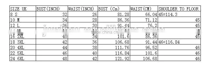 Adults Age Group and 100% Cotton Material vintage clothing dress