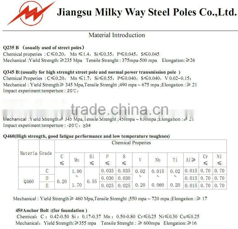 good quality galvanized steel tower factory