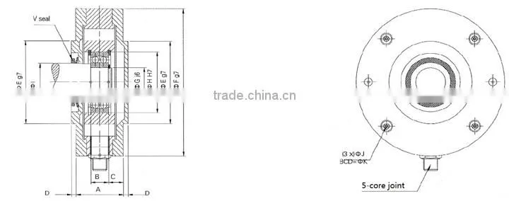 LC series hollow shaft auto tension detector