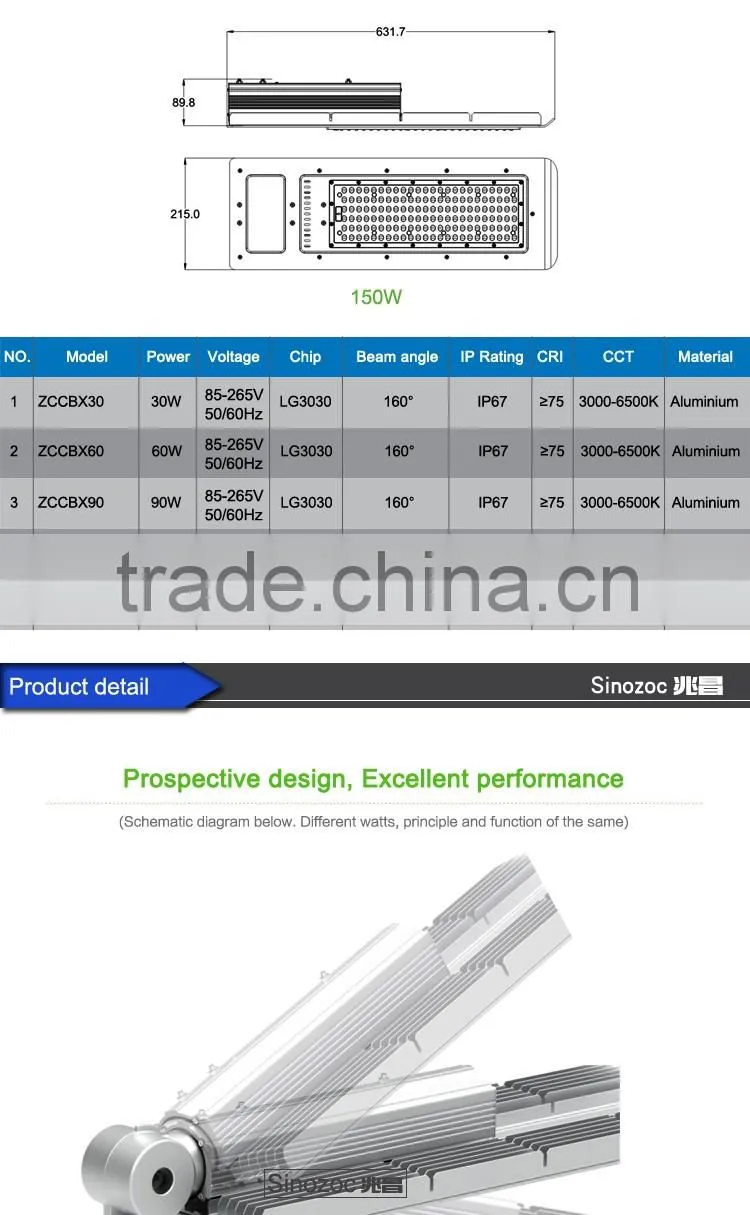 Sinozoc High quality ip67 30w 60w 90w 120w 150w led street lamp module outdoor light fixture LED street light module