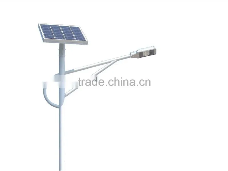 ACECORE automatic on/off solar led