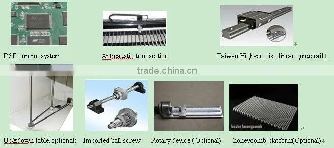 high watt laser/ watt laser diodes laser engrave machine