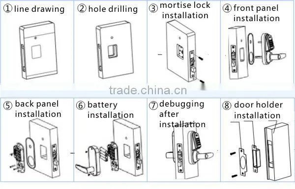 Smart door handles and locks