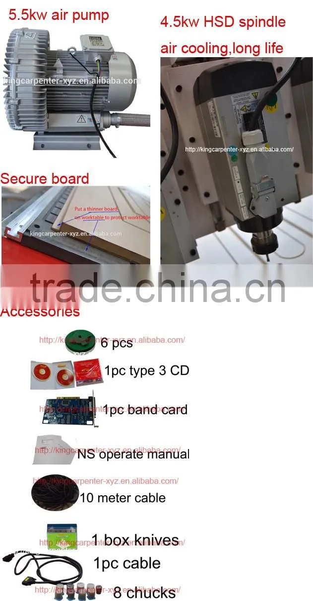 KC1325A-3S China cnc router/cnc router machine/wood router cnc/1325 cnc router with 3 spindles for cabient engraving cnc router