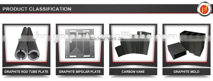 High Quality Graphite Blocks For EDM