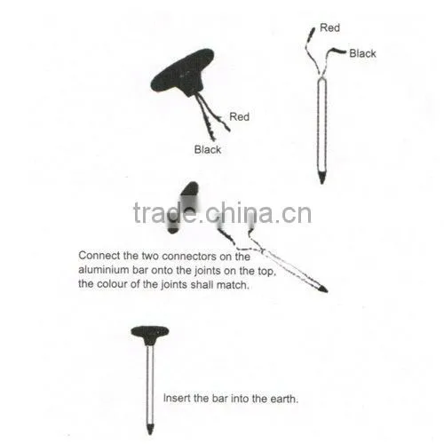 solar mice repeller