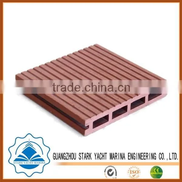 Marina wpc decking clips