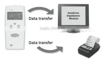 amplivox otowave Tympanometer hand held