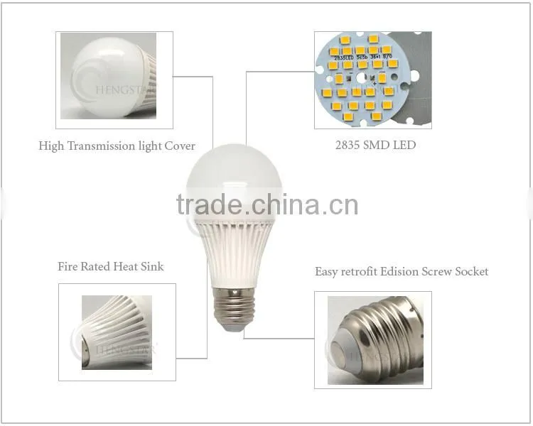CE RoHS 9w plastic e27 led bulb light,AR111 GU53 RA80 60degree Dimmable 15w 230v,Factory price 9w plastic e27 led bulb light