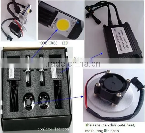 70W H8 LED headlamp kits, China suppliers high lumen H4 LED headlight