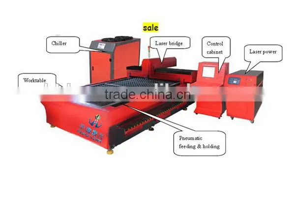 500w 1000w YAG & Fiber Laser Cutting Machine For Metal,Carbon Steel,Stainless Steel Aluminum cutting machine