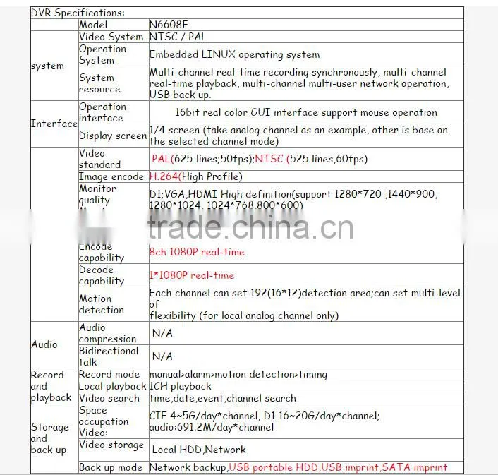 New support 4ch 720P realtime playback 4CH H.264 1080P AHD DVR 1 SATA HDD (MAX 6TB ) HI3521 Chip AHD CCTV DVR Recorder