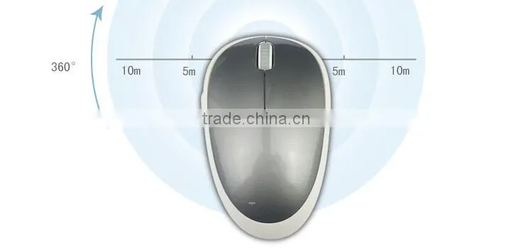 2015 Newest wireless optical mouse with mute function and show desktop function