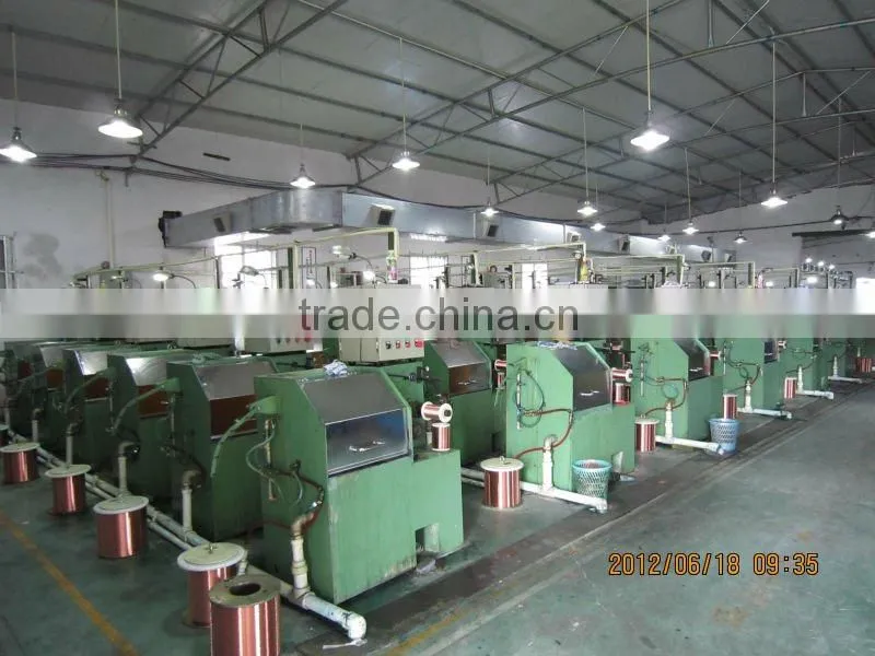 Nickel Copper Alloy wire