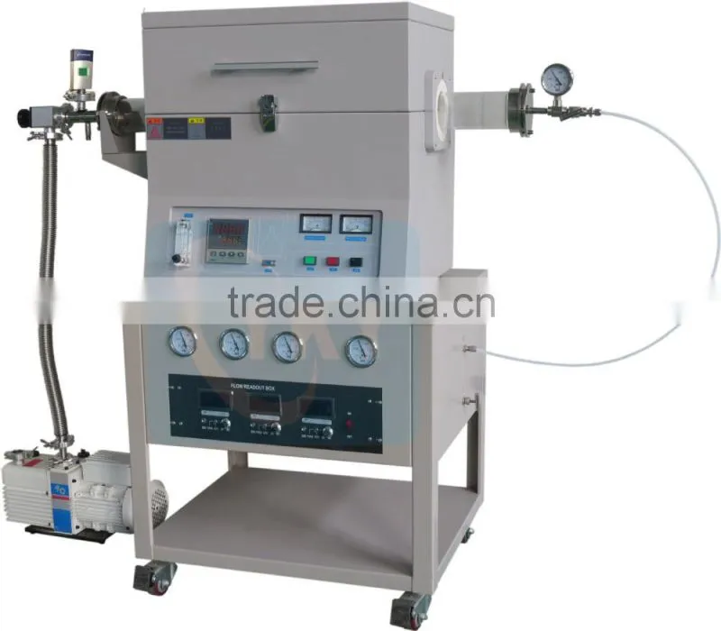 Multi-Channel Gas Control System / CVD system MFCS / gas controller
