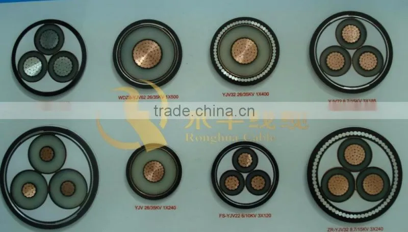 various types of Low voltage flexible waterproof pvc insulated power cable