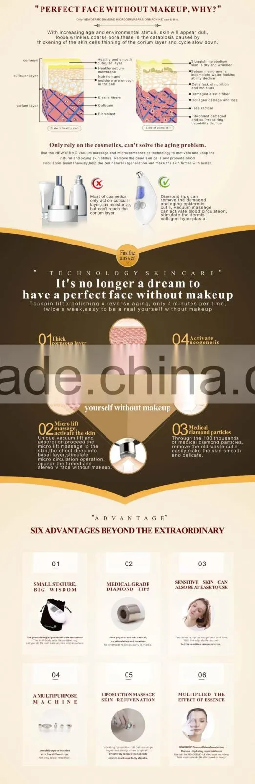 2016 NEWDERMO Best Household Portable Mini Home Use Crystal Diamond Dermic Peel Microdermabrasion Machine For Sale