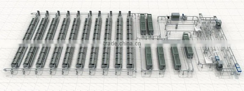 AMT-3000 Energy Meter Test Pipeline System