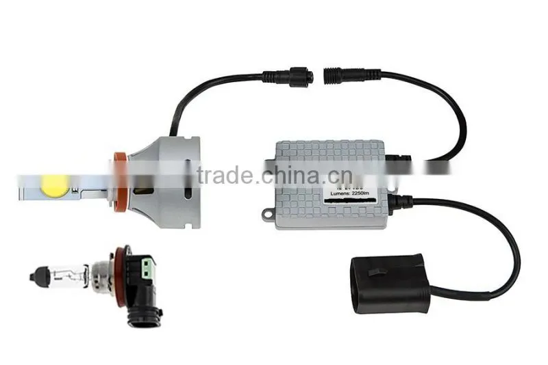 LED Headlight Kit - H11 LED Headlight Bulbs Conversion Kit with Built In Fan