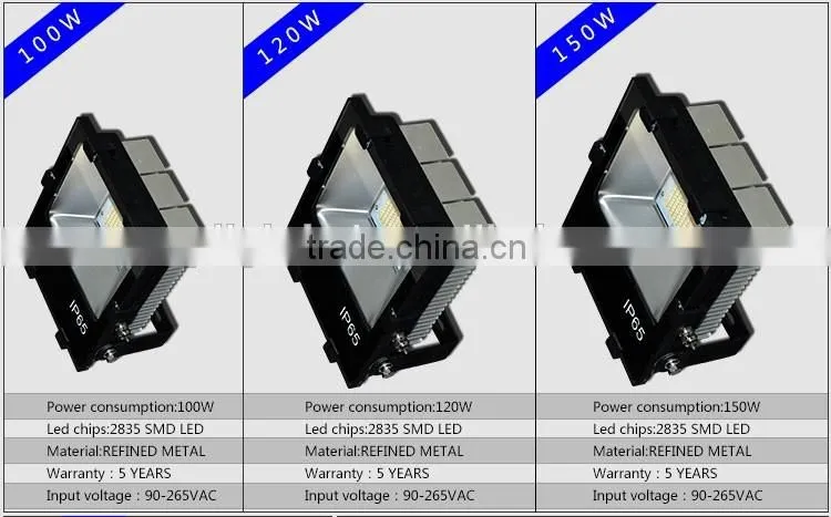 high power waterproof ip65 outdoor reflector 20000lm ip65 flood lights