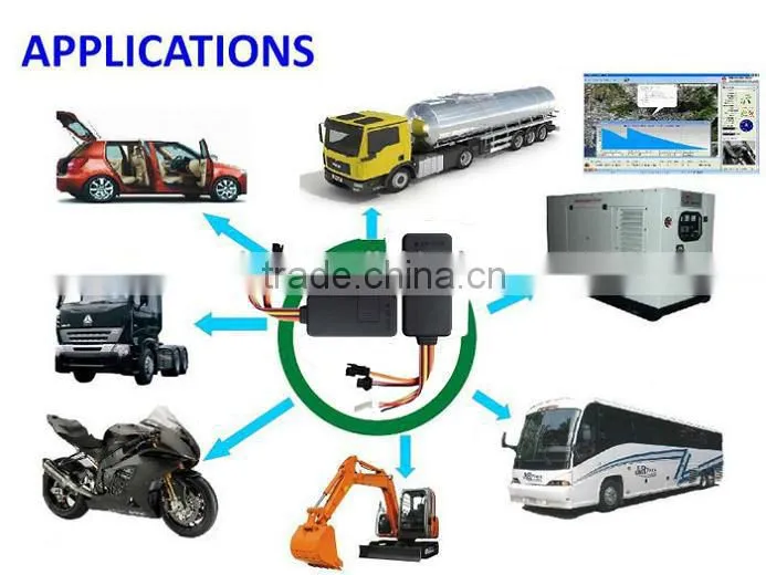 Mini Gps Tracker for vehicle VT06