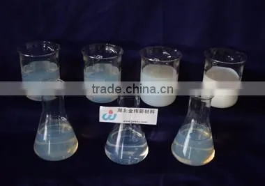 alkaline silica solution for papermaking