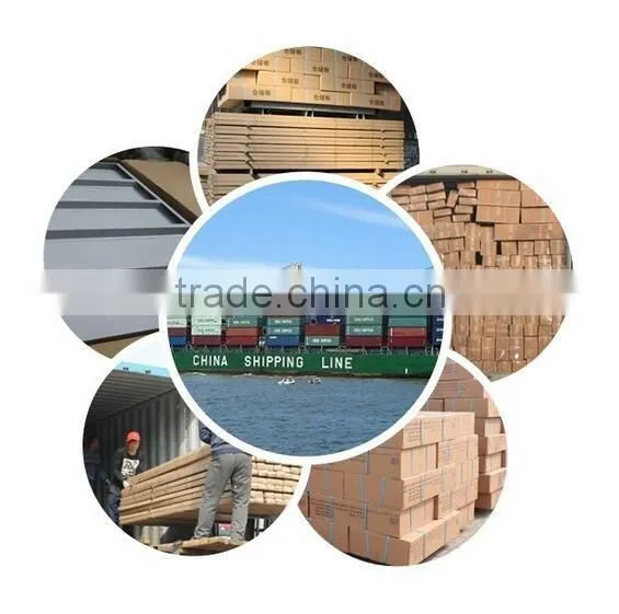 Galvanized roofing purlin manufacturer/C metal studs/U track/Furring channel