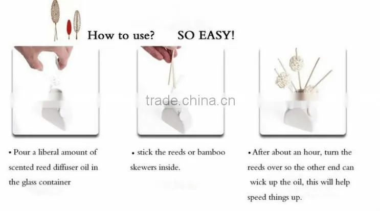 Ceramic perfume bottle aroma reed diffuser OEM for gift set or home decor