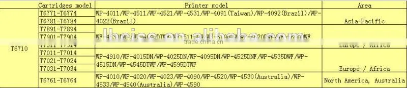 For Epson T6710 maintenance tank/box with chip & waste ink tank for Epson WP-4531 WP-4092 WP-4022
