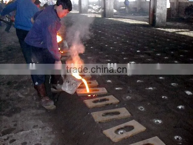 sand casting Aluminium part ISO 9001 OEM customization Engineering design service