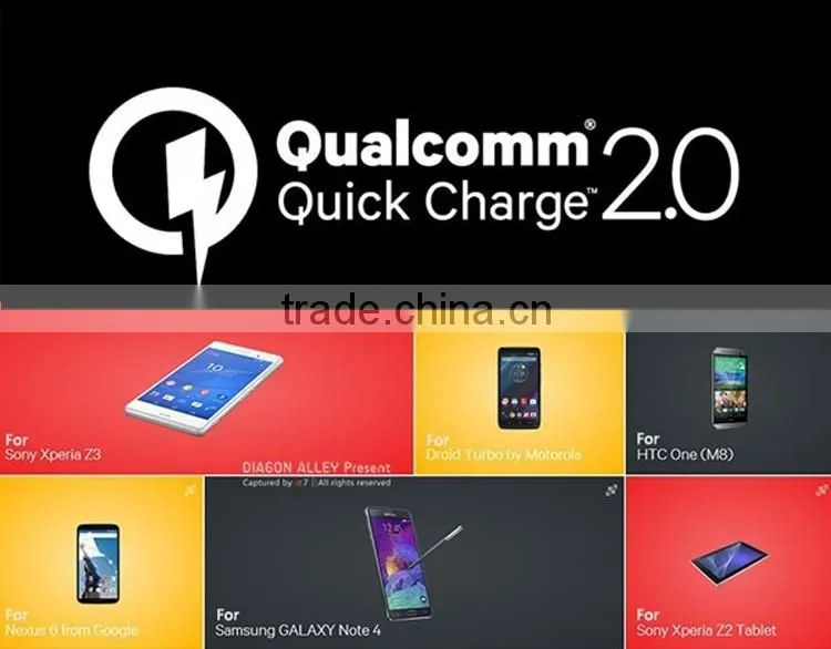 QC2.0 qualcomm Quick charge 2.0 10000mA Dual port power bank with LED Indicators