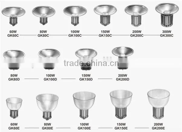 200w led bulkhead light fitting