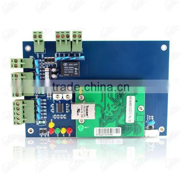 Rio olympic games access controller for multiple doors